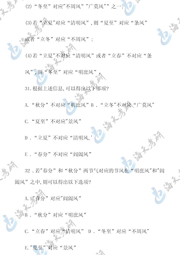 管理类联考逻辑5.jpg 管理类联考逻辑5.jpg