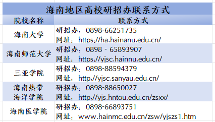 海南.png 海南.png